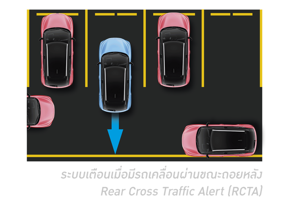 Suzuki Fronz Rear Cross Traffic Alert