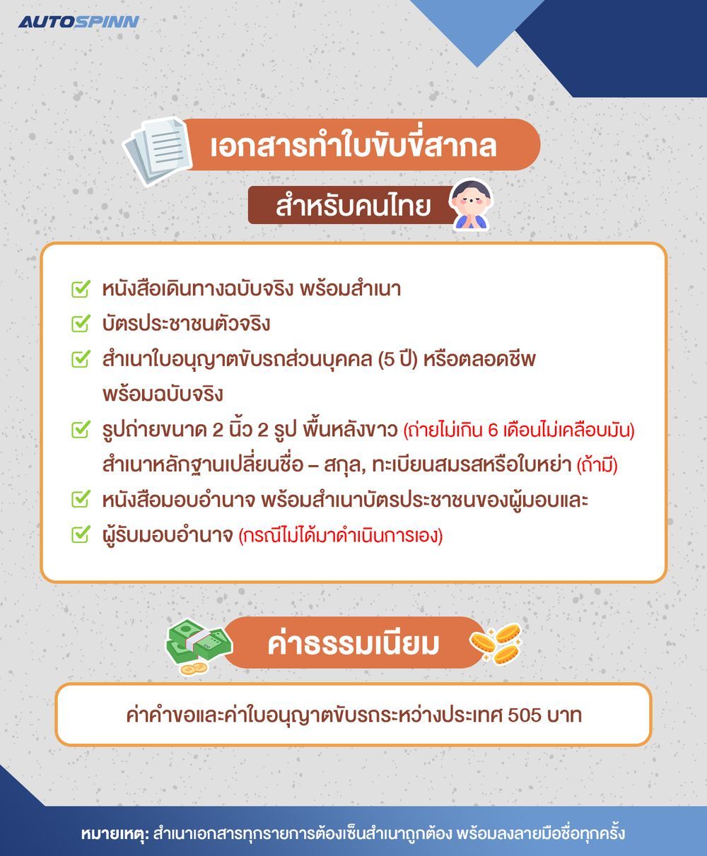 คนไทยทำใบขับขี่สากล ใช้เอกสารอะไรบ้าง