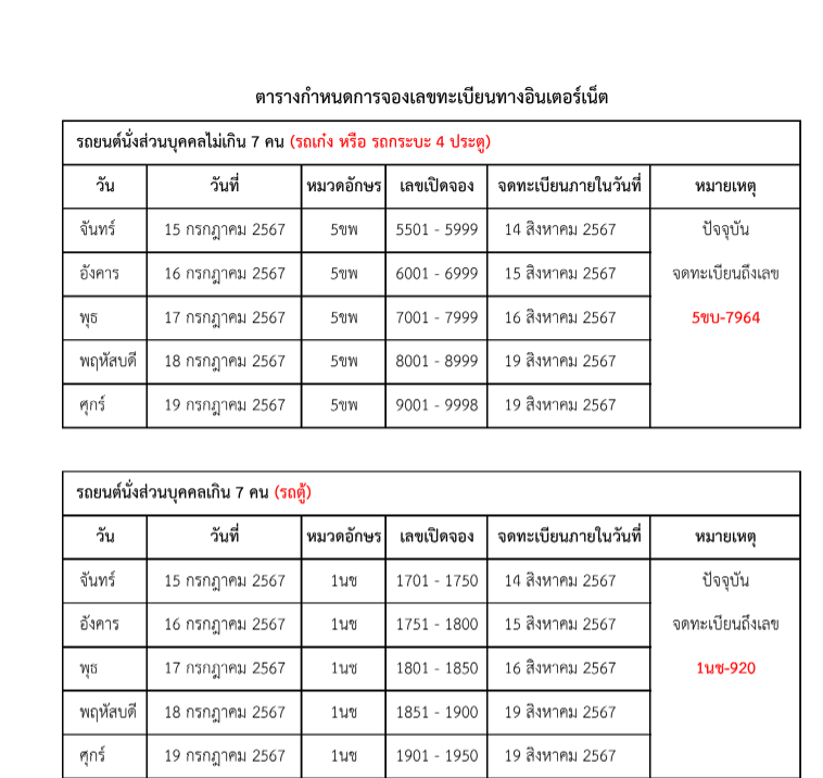 จองเลขทะเบียนรถออนไลน์ 2024