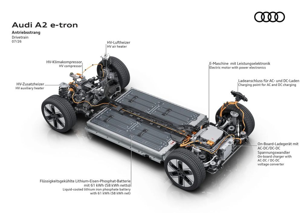 Audi A2 e-tron 2026 - แชสซี