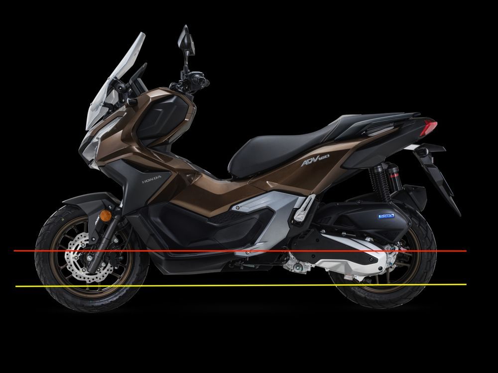 Honda ADV160 ลุยน้ำได้แค่ไหน