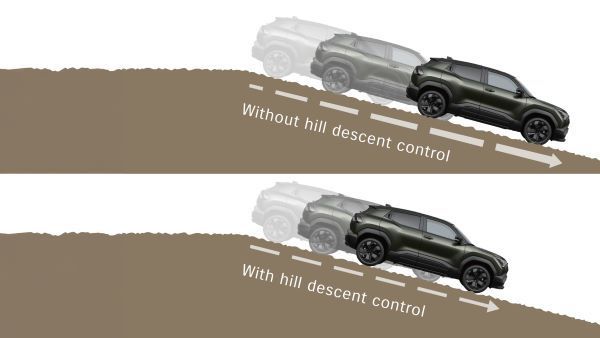SUZUKI e VITARA 2026 Performance_Hill Descent Control