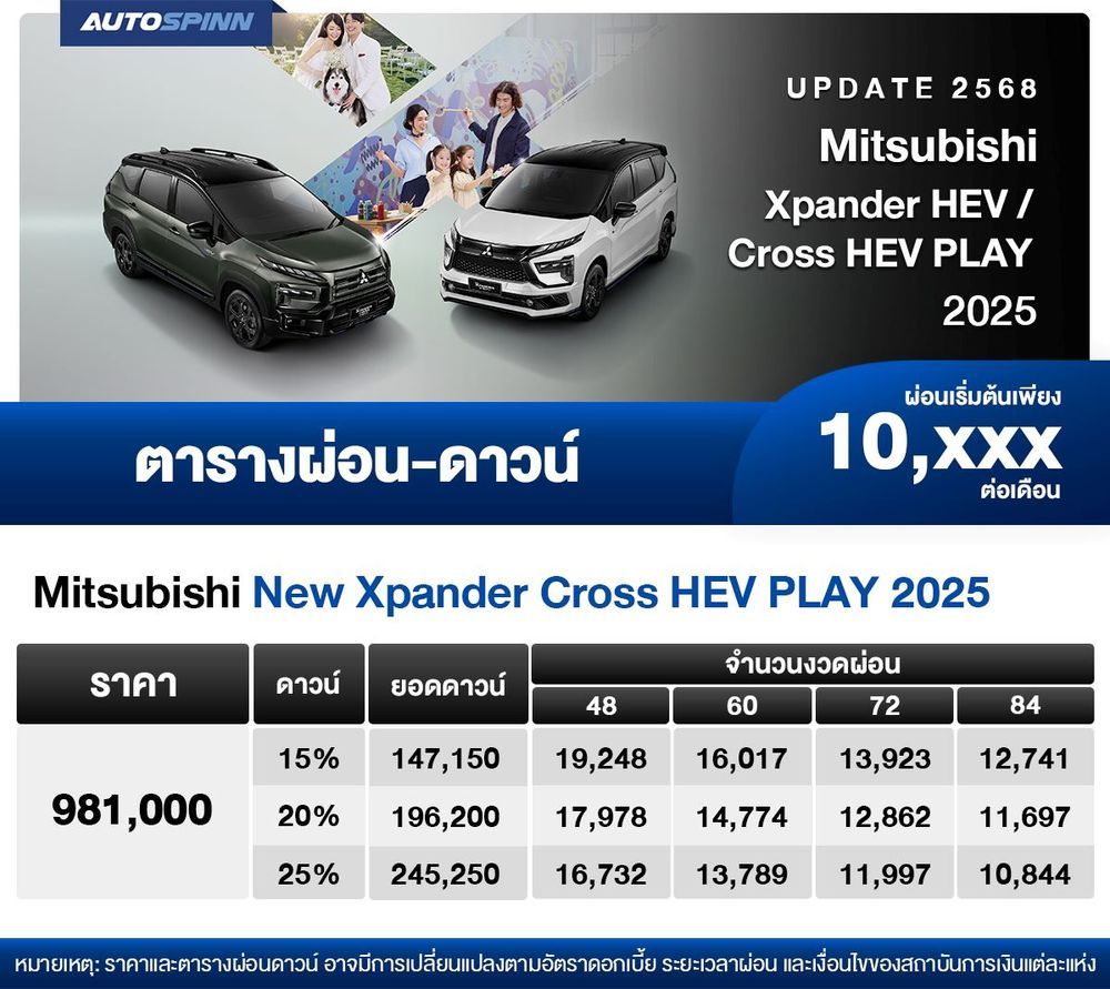 ตารางผ่อน Mitsubishi Xpander HEV PLAY 2025 เริ่มต้น 10,xxx บาท