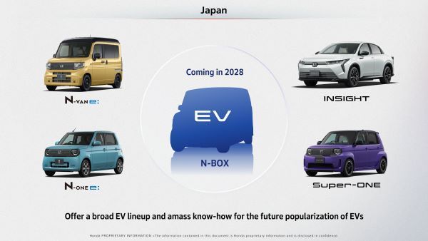 Honda เขย่าตลาด 2029! เตรียมส่ง D-Segment Hybrid พร้อมเผยโฉม 2 ต้นแบบ Sedan-SUV 7