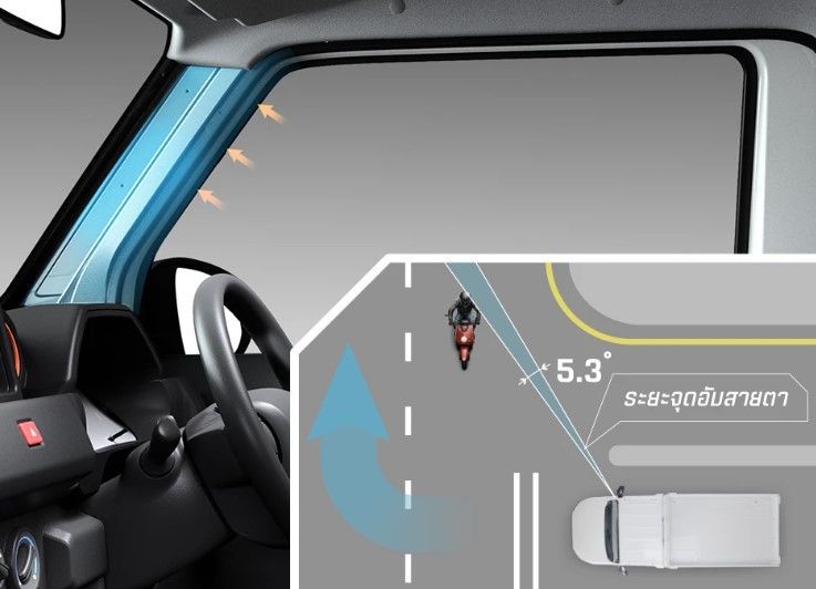 hilux champ 2026 เทคโนโลยีและระบบความปลอดภัย