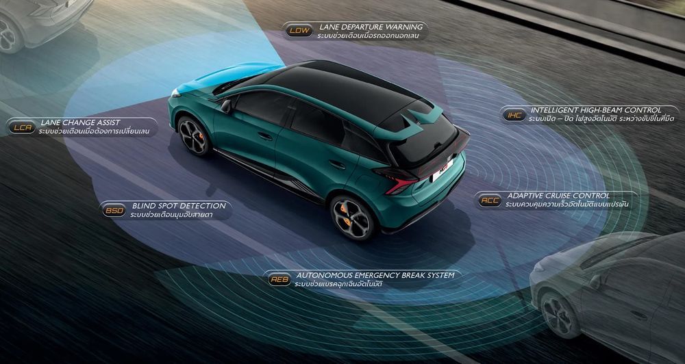 MG4 2026 ระบบความปลอดภัย