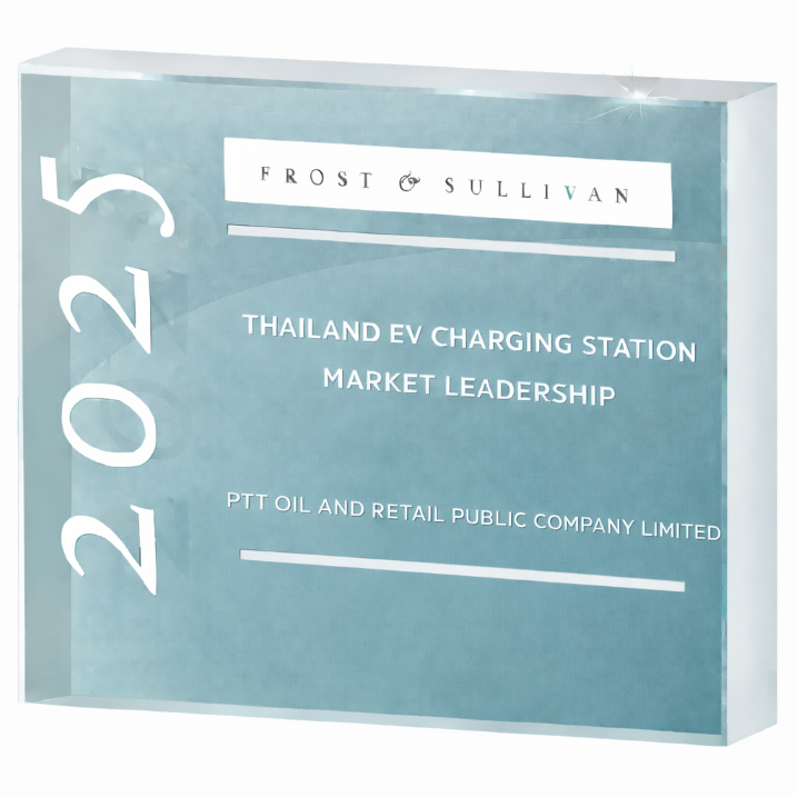 Market Leadership Recognition 2025
