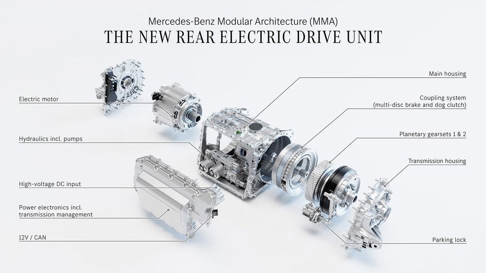 Mercedes-Benz MMA Platform