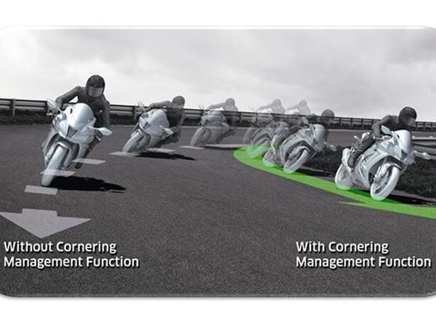 Kawasaki Z900 2026 Cornering ABS