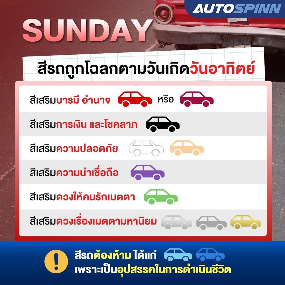 สีรถถูกโฉลกตามวันเกิด 2566 สีอะไรเสริมดวง สีอะไรต้องห้าม -  ข่าวในวงการรถยนต์ |