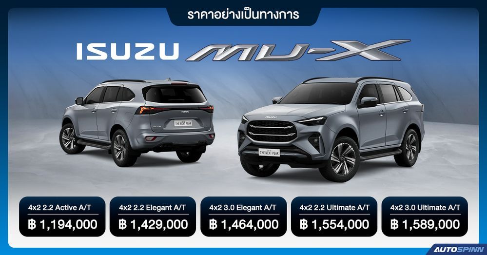 ราคาอย่างเป็นทางการ ISUZU MU-X