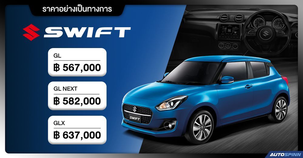 ราคาอย่างเป็นทางการ SUZUKI SWIFT