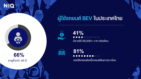 Car Quality Study 2024-2025