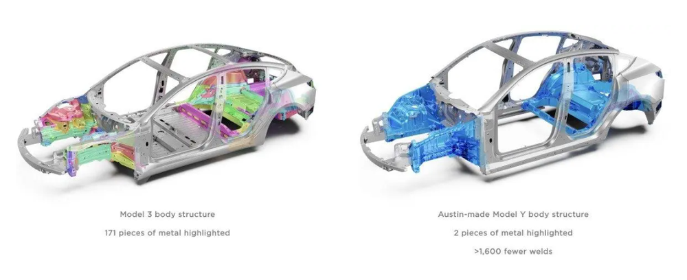 Toyota เตรียมยกเครื่องพัฒนารถ EV ใหม่ หลังศึกษา Tesla Model Y เป็นงานศิลปะที่ล้ำสมัย!