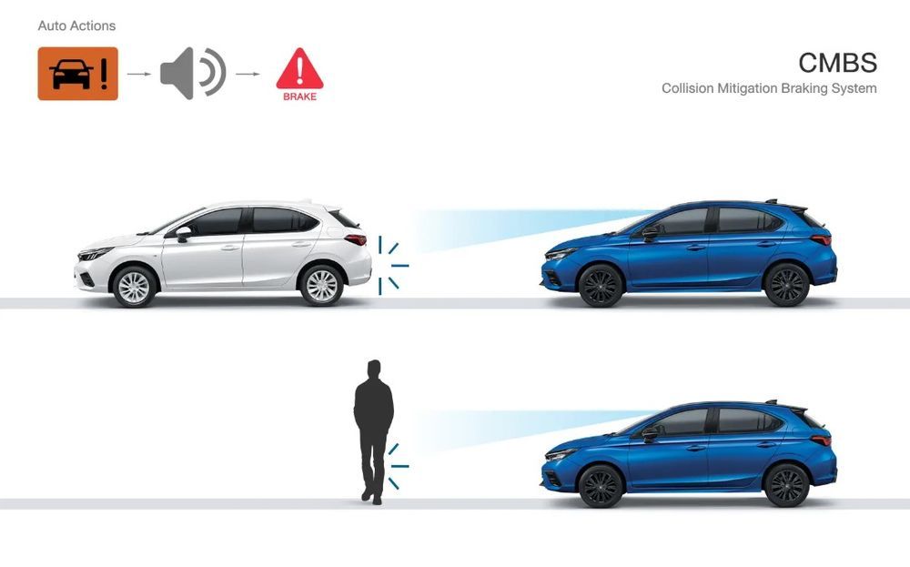 honda city ehev 2025-2026 เทคโนโลยี