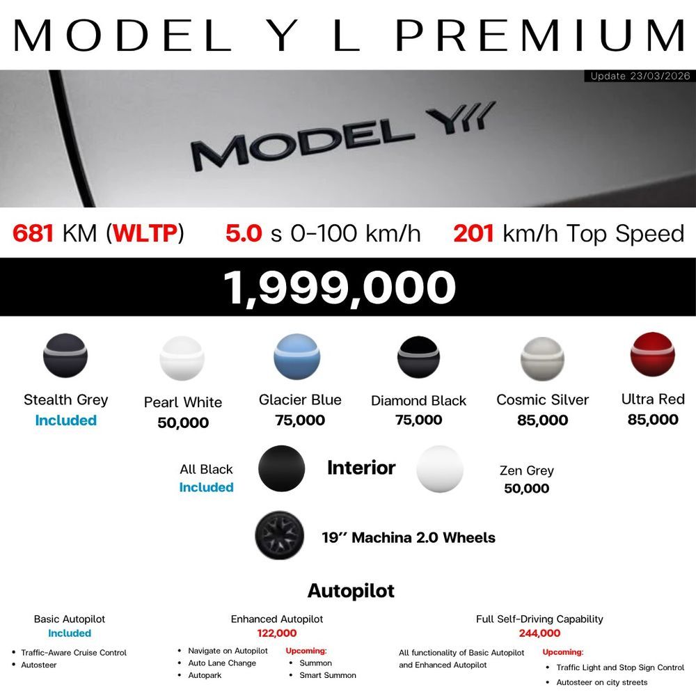 Tesla Model Y L Custom