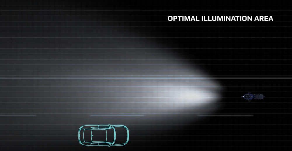 Yamaha Tracer 9 GT+ Adaptive High Beam