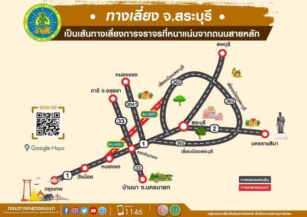 เส้นทางเลี่ยงการจราจรจังหวัดสระบุรี กรมทางหลวงชนบท ปีใหม่ 2568