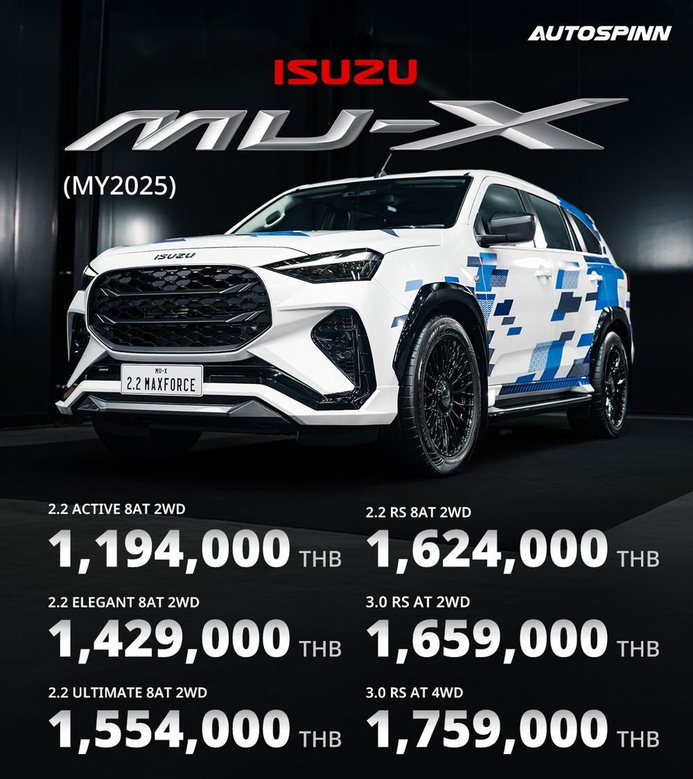 Isuzu MU-X 2025