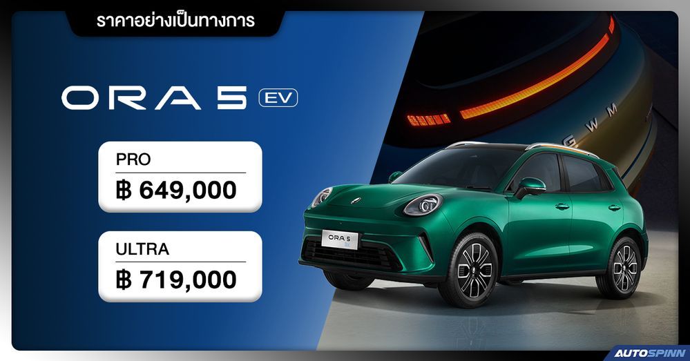 ราคาจำหน่ายอย่างเป็นทางการ ORA 5 EV