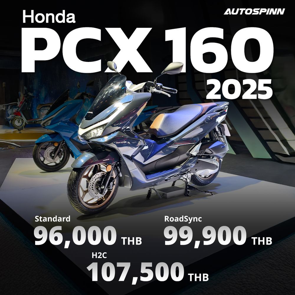 ราคา Honda PCX160 2025