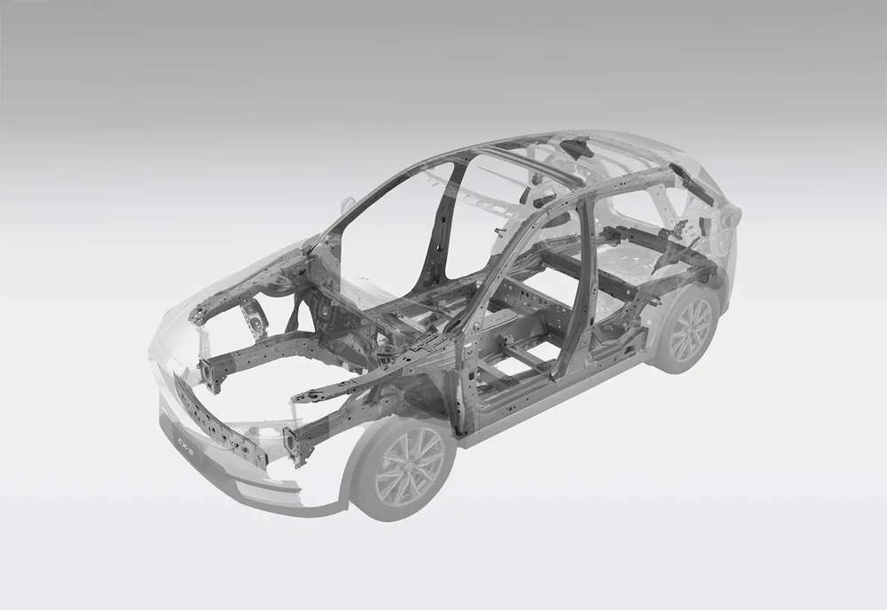 SKYACTIV BODY