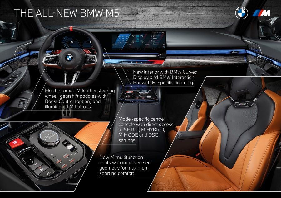 ภายใน All NEW BMW M5