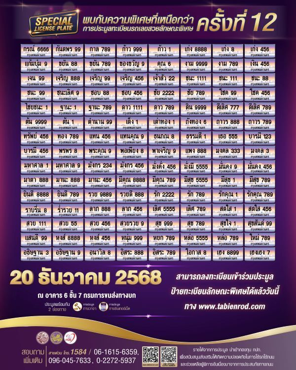 ขนส่ง เชิญร่วมประมูลเลขทะเบียนรถสวย เลขเหมือนกันตั้งแต่ 2-4 ตัว และเลขชื่อพิเศษ