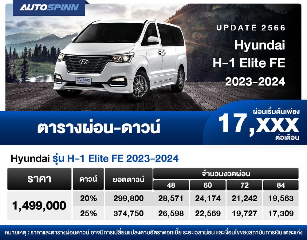 ตารางผ่อน Hyundai H-1 Elite FE 2023-2024
