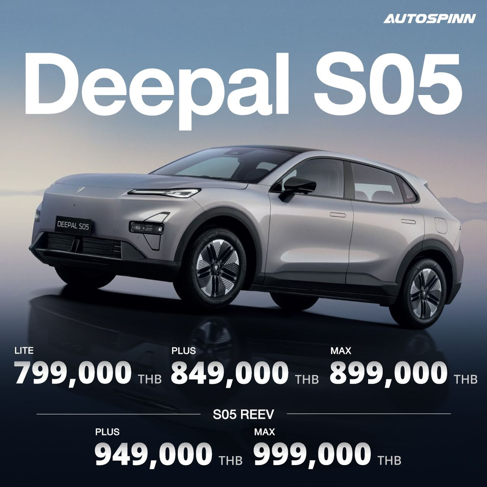 รถยนต์ไฟฟ้าน่าใช้ 2026 ราคาถูก