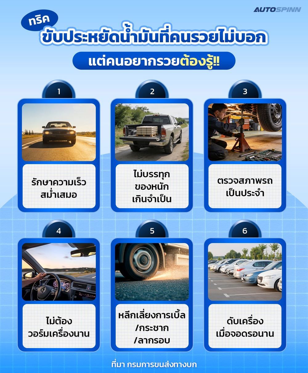 ทริคขับประหยัดน้ำมันที่คนรวยไม่บอก แต่คนอยากรวยต้องรู้!! 2026