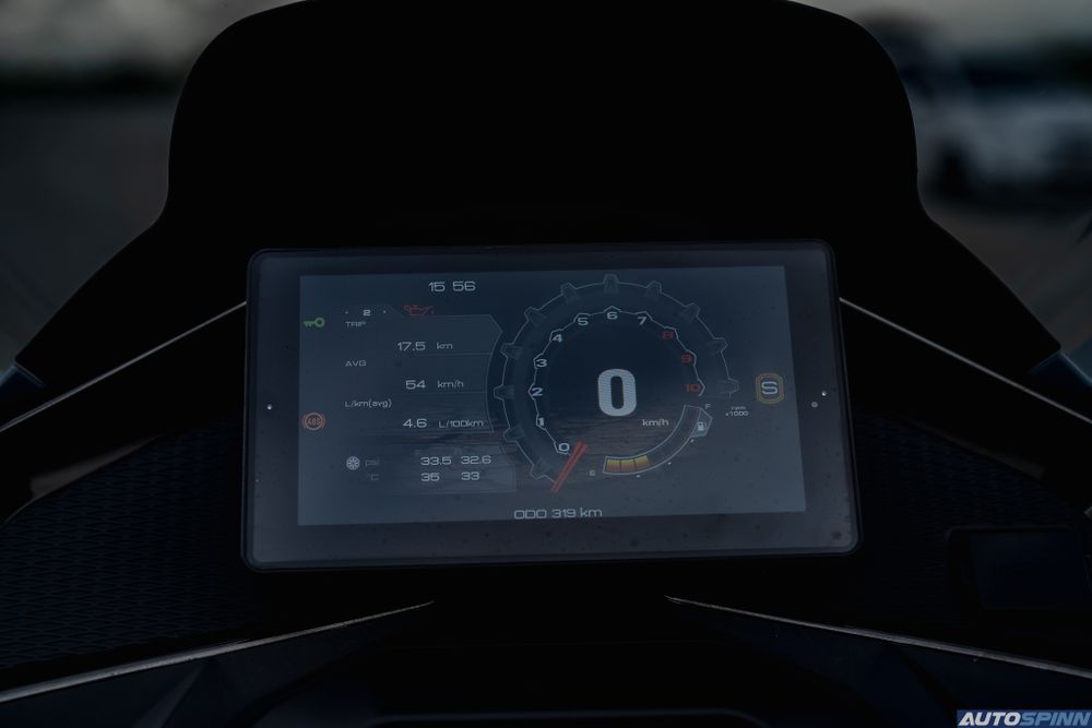 Zontes 368K TFT Screen