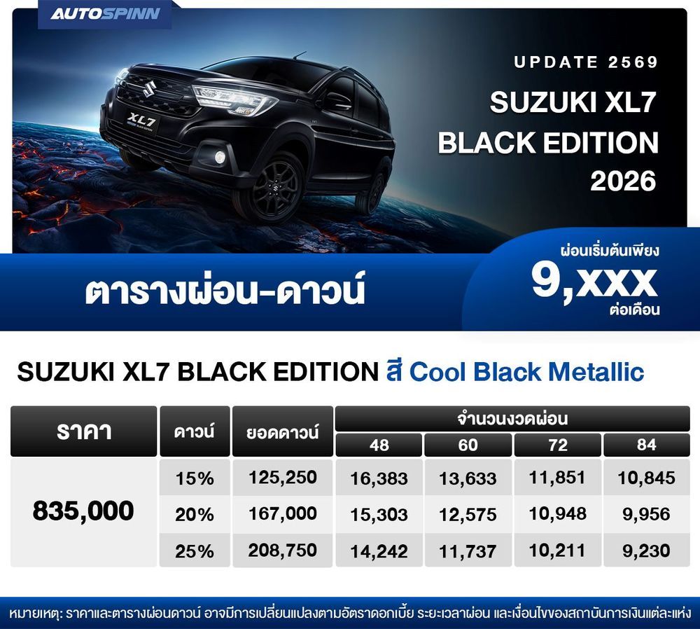 ตารางผ่อน SUZUKI XL7 BLACK EDITION 2026 เริ่มต้น 9,xxx บาท
