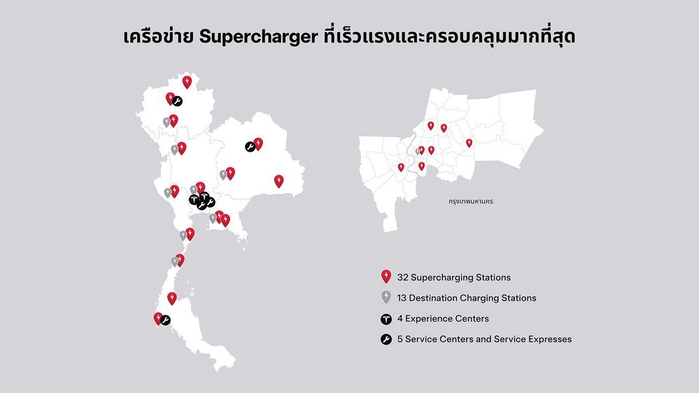 โครงข่าย Tesla Supercharger ในไทย