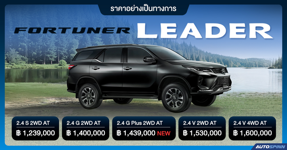 Toyota Fortuner LEADER ราคาอย่างเป็นทางการ 2025