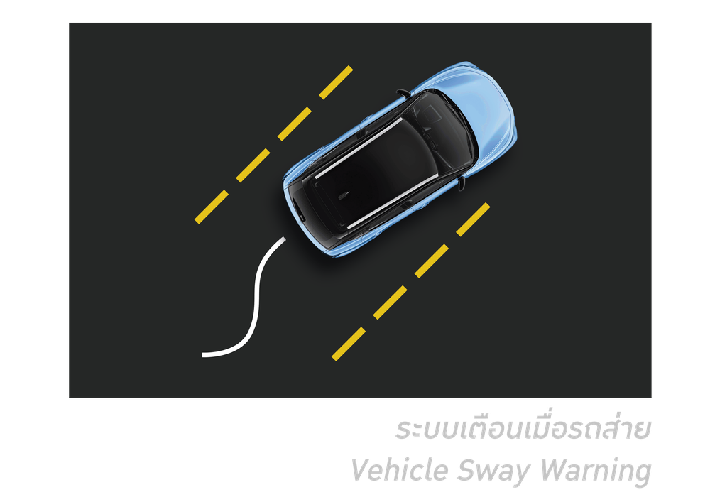 Suzuki Fronz Vehicle Sway Warning