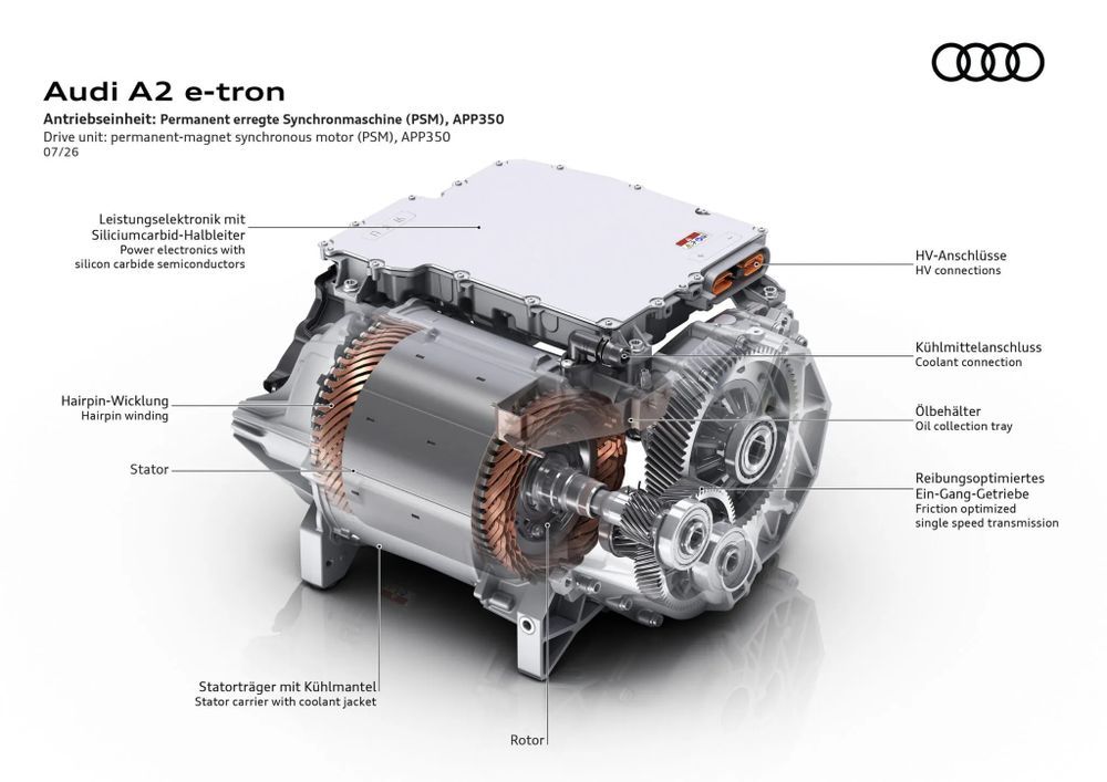 Audi A2 e-tron 2026 - มอเตอร์