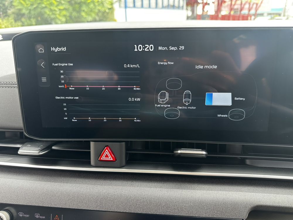 Kia Carnival HEV 2025