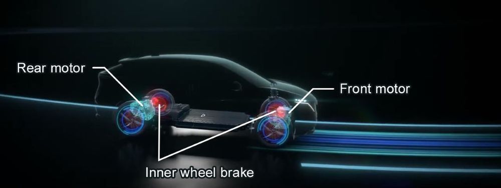 e-4ORCE technology 1