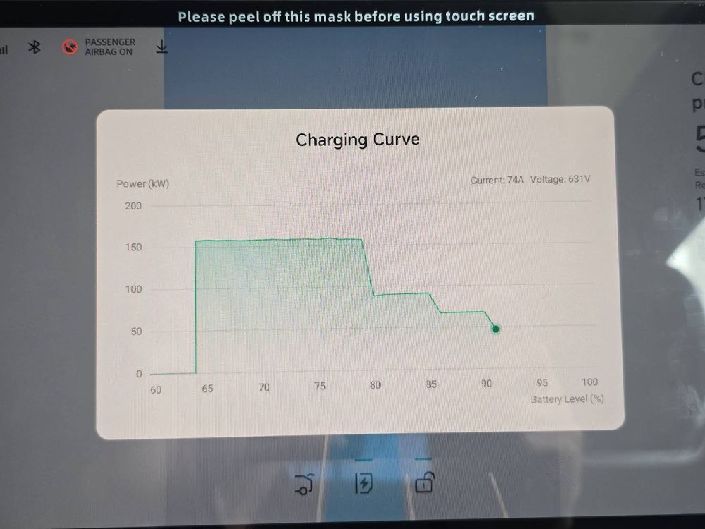 XPENG G6 Charging