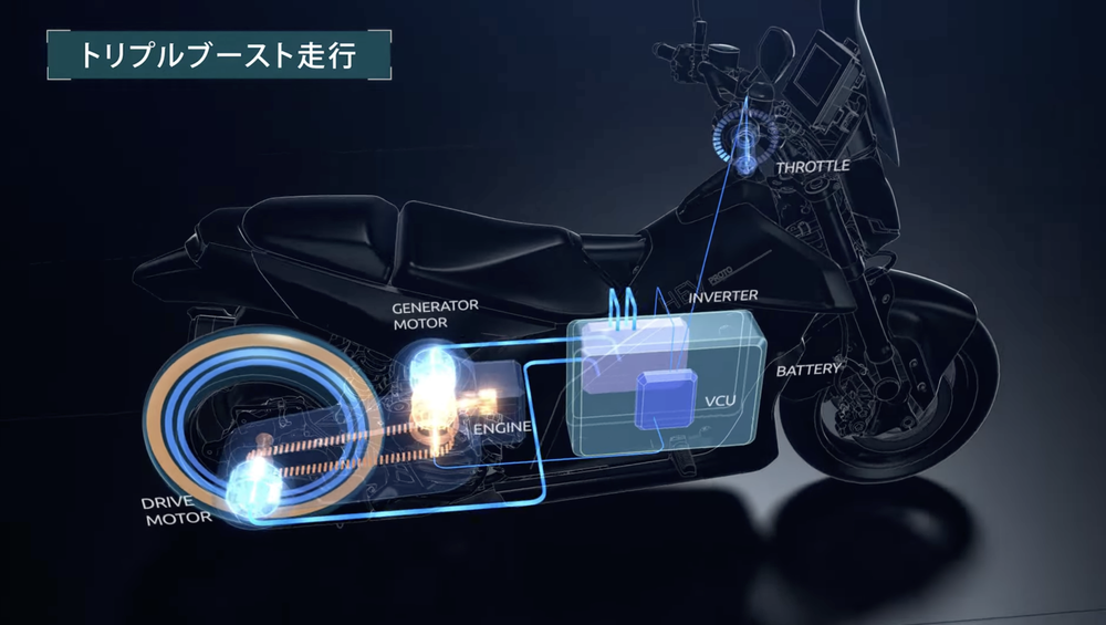 Yamaha Proto HEV