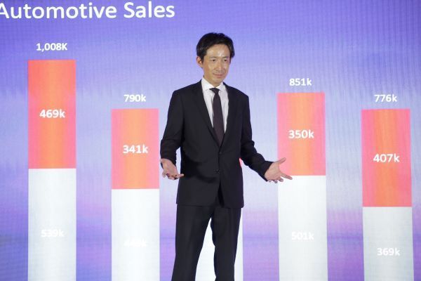 HONDA จัดประชุมซัพพลายเออร์ หนุนผู้ผลิตไทย เสริมแกร่ง Supply Chain 2026