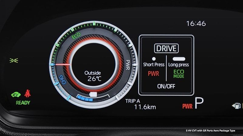Toyota Yaris ATIV Hybrid 