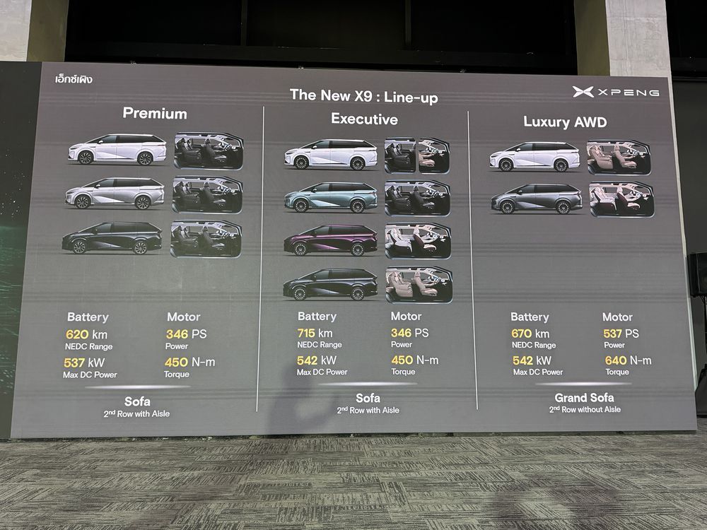 XPENG X9 2026 Line-up