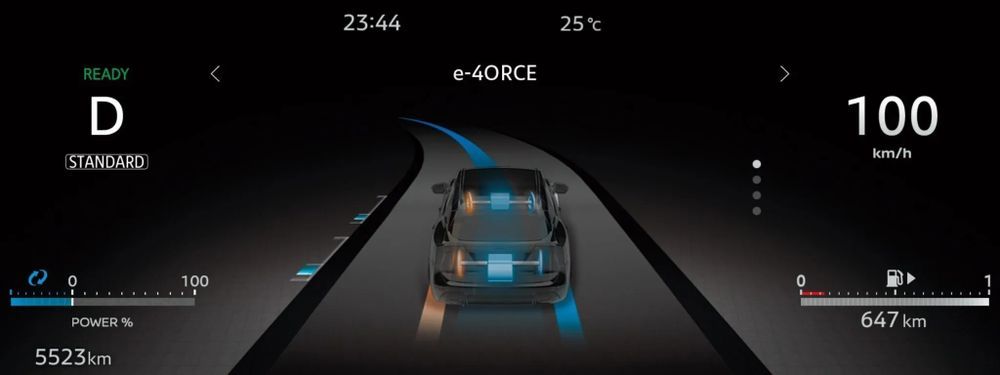 All-New Nissan Kicks e-Power ขับเคลื่อน 4 ล้อ e-4ORCE