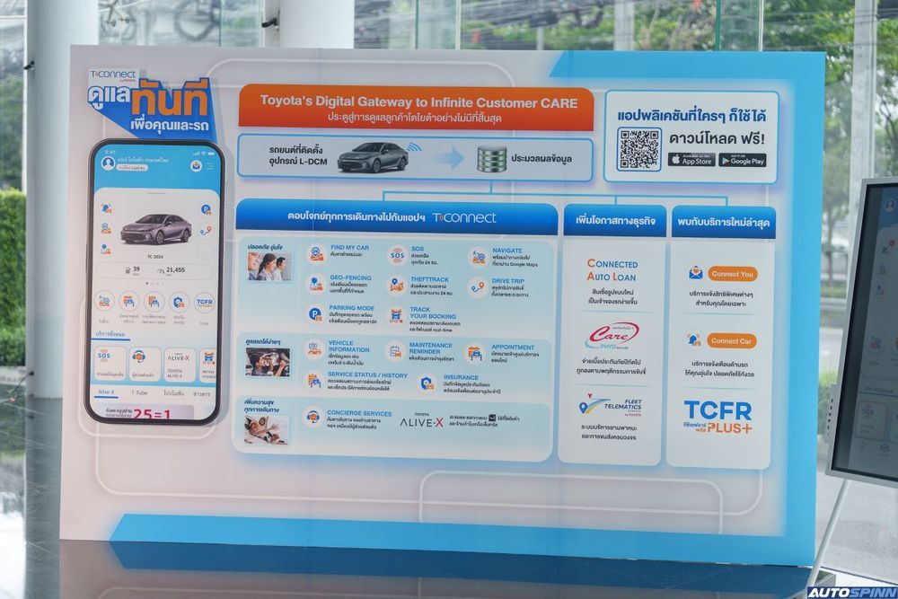 TOYOTA T-Connect มีบริการอะไรใหม่