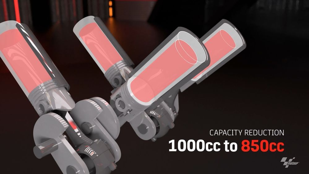 MotoGP 2027 Engine Capacity 850 cc