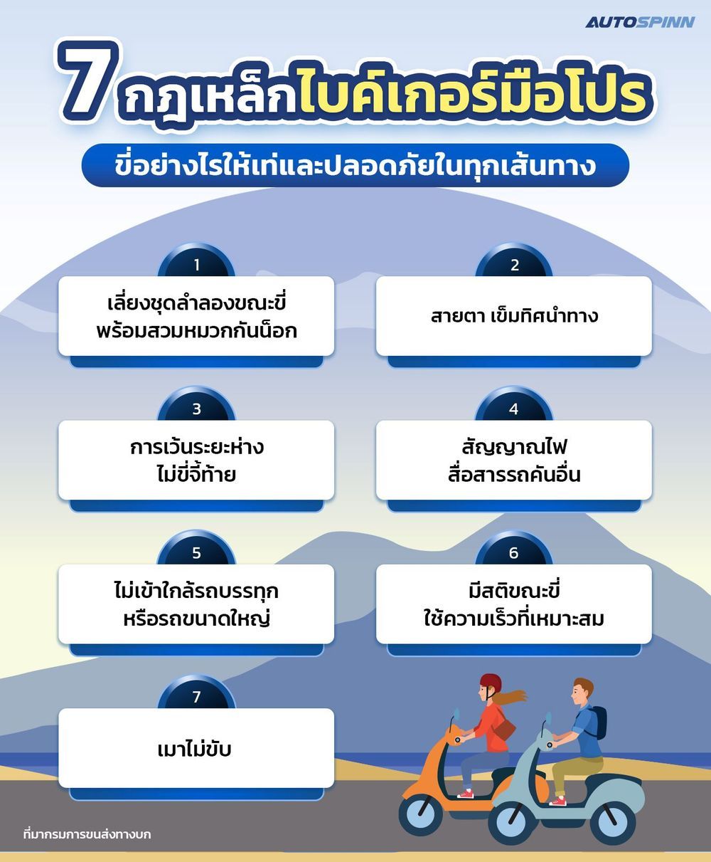 7 กฎเหล็กไบค์เกอร์มือโปร ขี่อย่างไรให้เท่และปลอดภัยในทุกเส้นทาง 2026