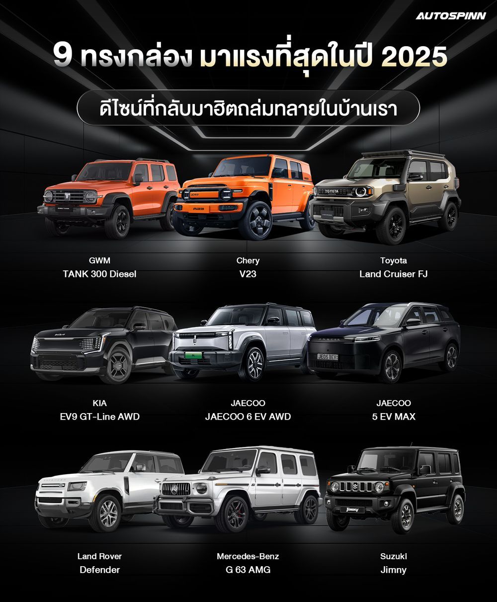 9 ทรงกล่อง มาแรงที่สุดในปี 2025