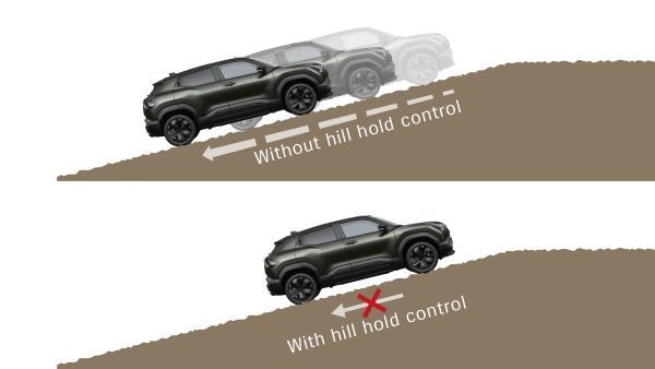 e VITARA-Performance_Hill Hold Control